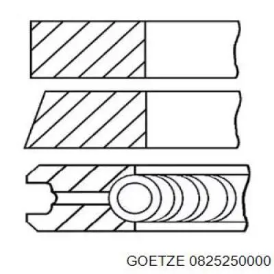 0825250000 Goetze Кільця поршневі на 1 циліндр, STD.