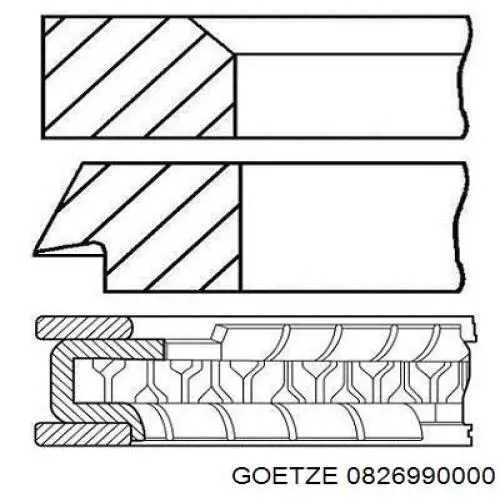 0826990000 Goetze Кільця поршневі на 1 циліндр, STD.