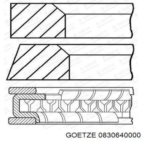 0830640000 Goetze Кільця поршневі на 1 циліндр, STD.