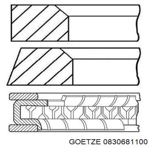 0830681100 Goetze Кільця поршневі на 1 циліндр, 4-й ремонт (+1,00)