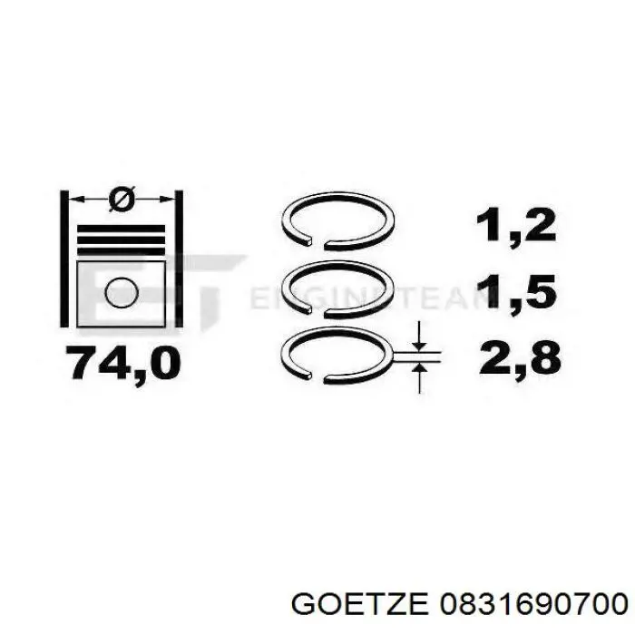 Кільця поршневі на 1 циліндр, 2-й ремонт (+0,50) GOETZE 0831690700