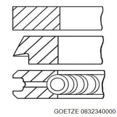 0832340000 Goetze Кільця поршневі на 1 циліндр, STD.