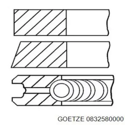 Кільця поршневі на 1 циліндр, STD. Goetze 0832580000 ціна, від 14.19 USD