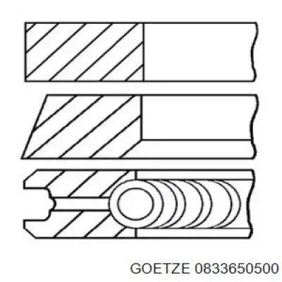 0833650500 Goetze кільця поршневі на 1 циліндр, 1-й ремонт (+0,25)
