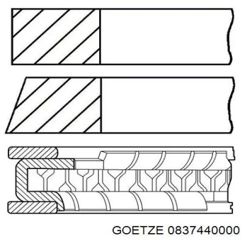 Кільця поршневі на 1 циліндр, STD. Goetze 0837440000 ціна, від 14.71 USD