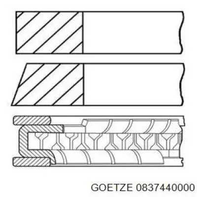 Купити 0837440000 Goetze Кільця поршневі на 1 циліндр, STD.