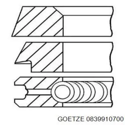 Кільця поршневі на 1 циліндр, 2-й ремонт (+0,50) 0839910700 Federal Mogul