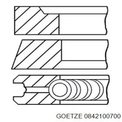Кільця поршневі на 1 циліндр, 2-й ремонт (+0,50) Goetze 0689110700 ціна, від 17.55 USD