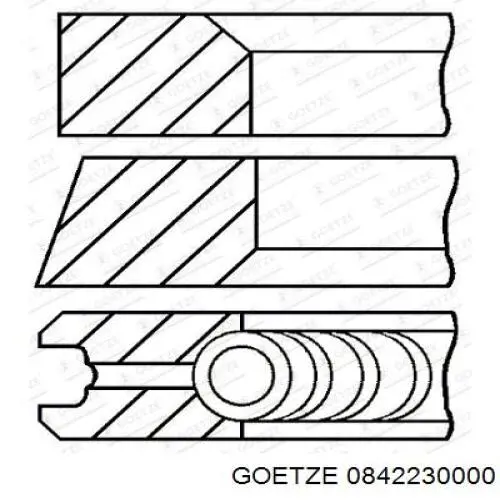 Кільця поршневі на 1 циліндр, STD. Goetze 0842230000 ціна, від 17.67 USD