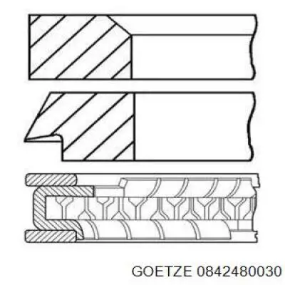 Кільця поршневі на 1 циліндр, STD. 0842480030 Goetze