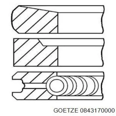 Кільця поршневі на 1 циліндр, STD. 0843170000 Goetze