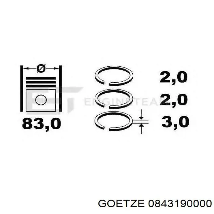 Кільця поршневі на 1 циліндр, STD. Goetze 0843190000 ціна, від 16.76 USD