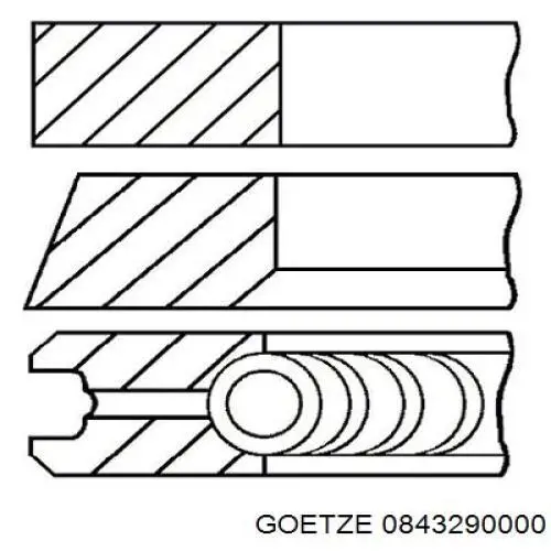 0843290000 Goetze кільця поршневі на 1 циліндр, std.