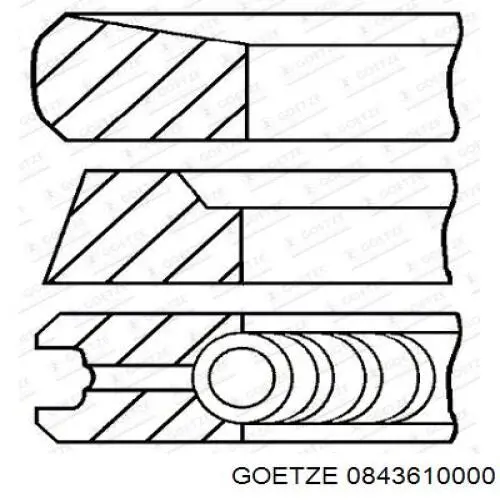 Кільця поршневі на 1 циліндр, STD. Goetze 0843610000 ціна, від 15.53 USD