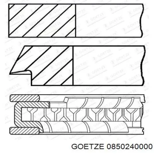 Кільця поршневі на 1 циліндр, STD. Goetze 0850240000 ціна, від 11.16 USD