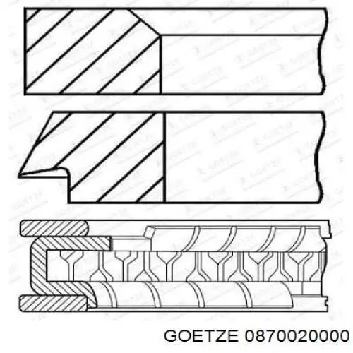 0870020000 Goetze Комплект поршневих кілець на 1 циліндр, STD.