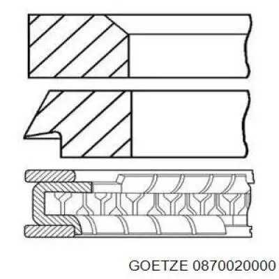 Кільця поршневі на 1 циліндр, STD. Goetze 0870020000 ціна, від 22.12 USD