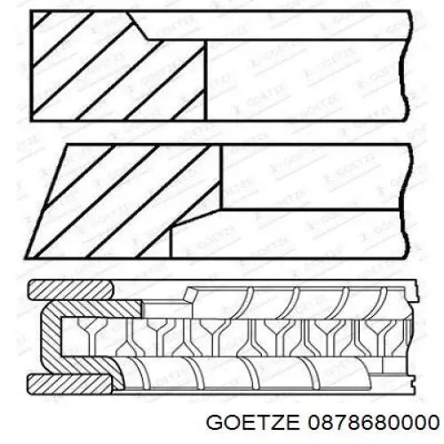 Купити 0878680000 Goetze Кільця поршневі на 1 циліндр, STD.