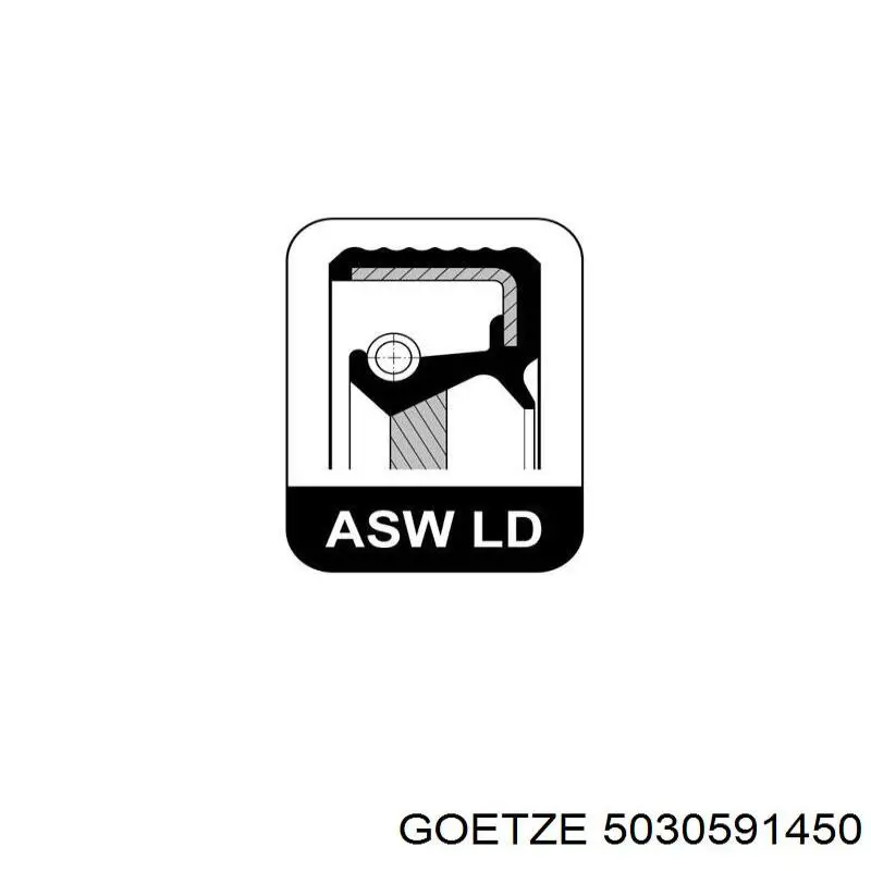 Сальник колінвала задній 5030591450 Goetze