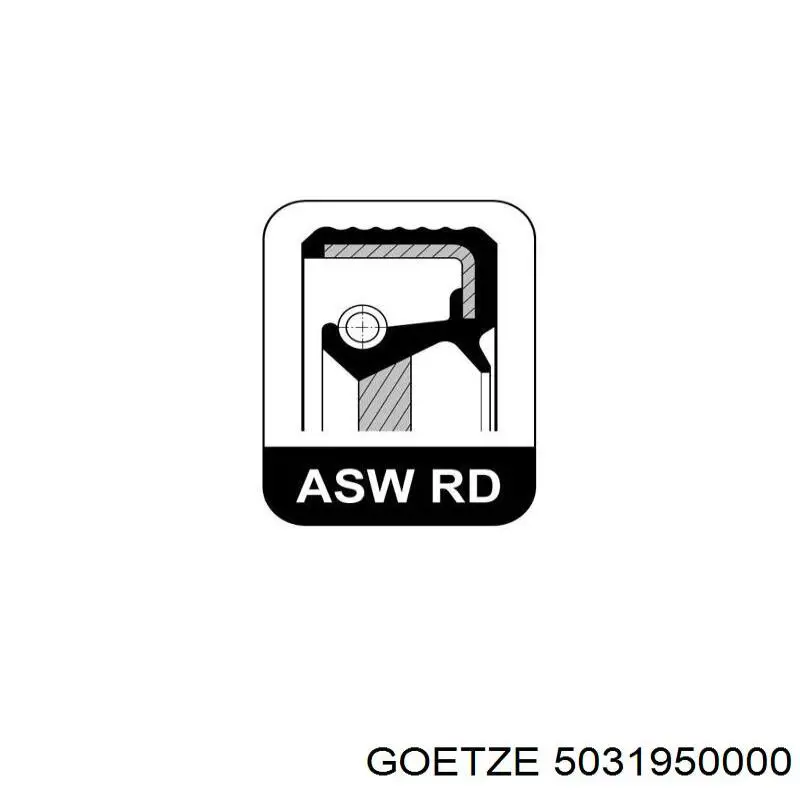 Сальник коленвала двигуна, передній Goetze 5031950000 ціна, від 7.04 USD