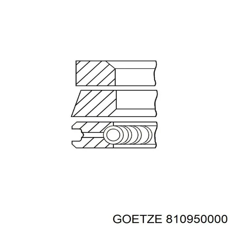 810950000 Goetze кільця поршневі на 1 циліндр, std.