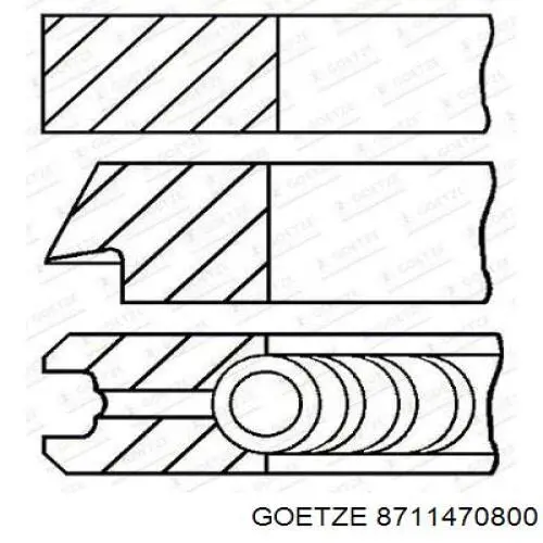 8711470800 Goetze поршень в комплекті на 1 циліндр, 3-й ремонт (+0,60)