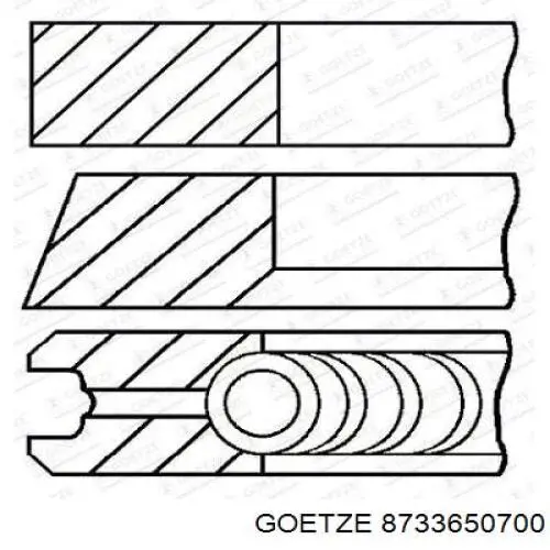 Поршня, 2-й ремонт (+0,50) Hanswerk HW775030050 ціна, від 66.67 USD