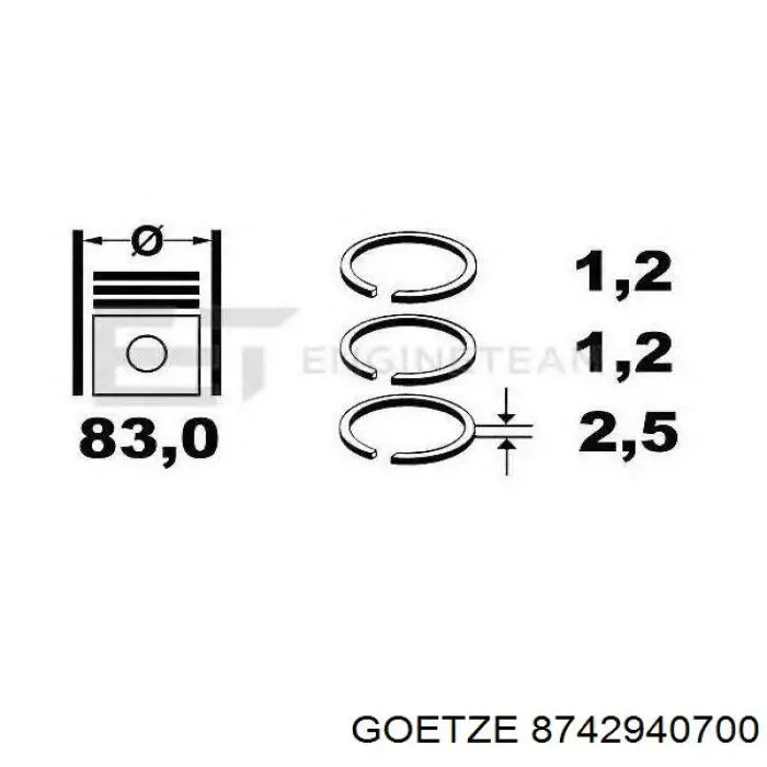 Поршня, 2-й ремонт (+0,50) Goetze 8742940700 ціна, від 54.17 USD