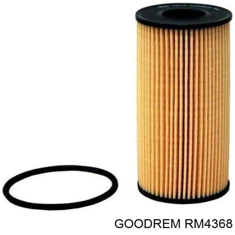 Трос КПП Goodrem RM4368