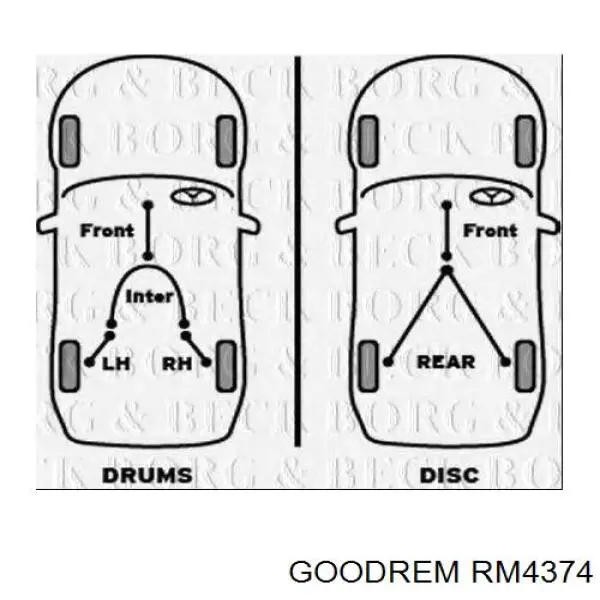 RM4374 Goodrem трос ручного гальма задній, правий/лівий