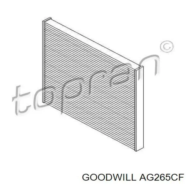 Фільтр салону AG265CF Goodwill