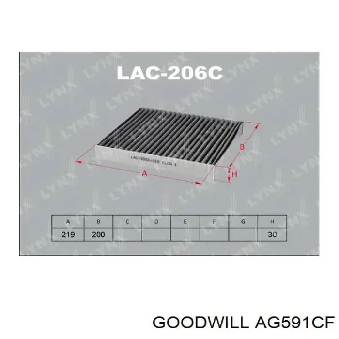 Фільтр повітряний обігрівача Goodwill AG591CF ціна, від 4.33 USD