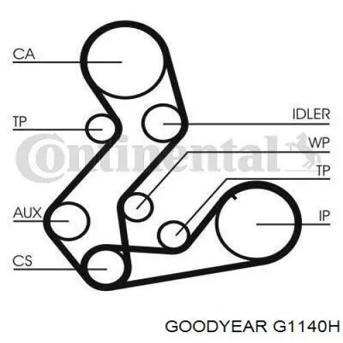  G1140H Goodyear