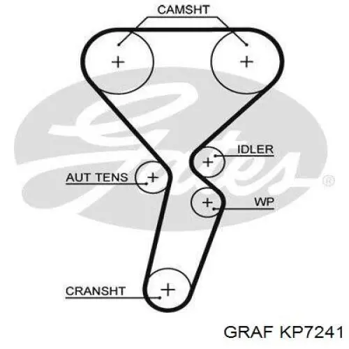 Комплект ГРМ Graf KP7241 ціна, від 116.88 USD