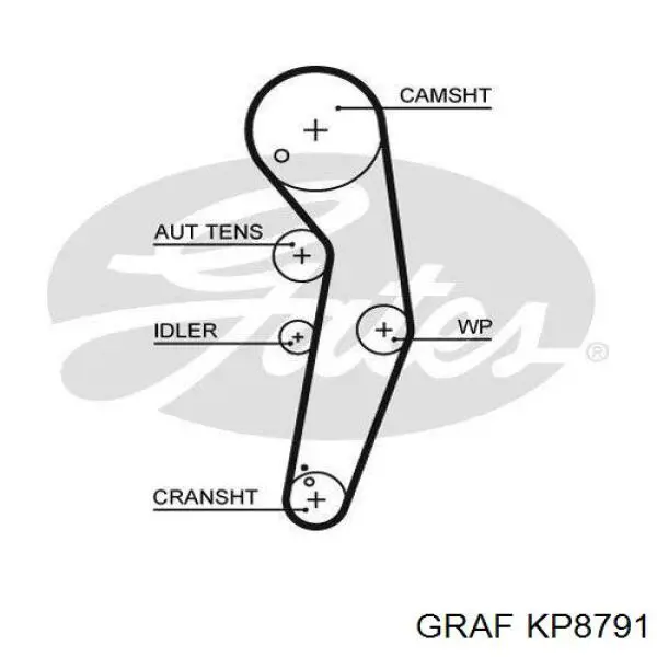 Комплект ГРМ KP8791 Graf