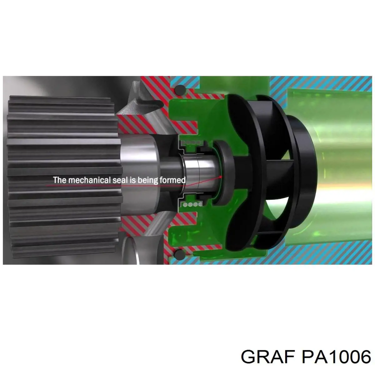 Помпа охолодження Graf PA1006 ціна, від 51.25 USD