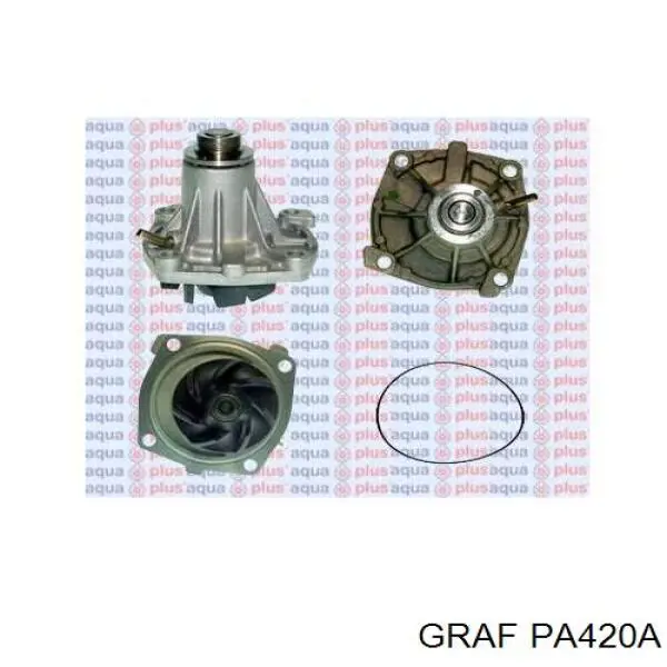 PA420A Graf Насос охолодження
