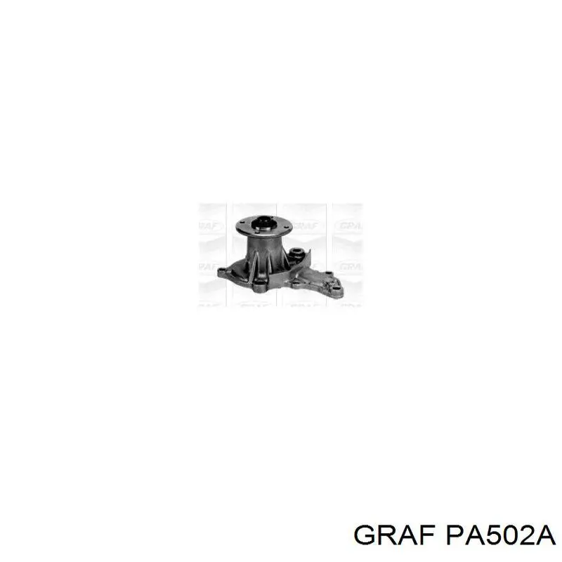 PA502A Graf Насос охолодження