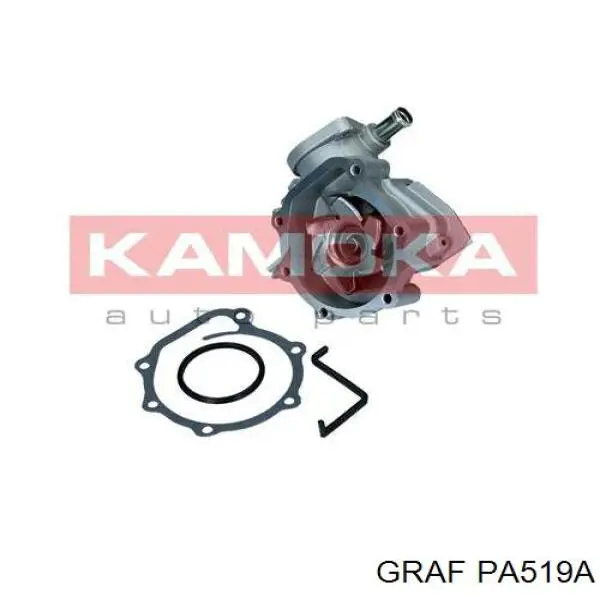 Помпа PA519A Graf
