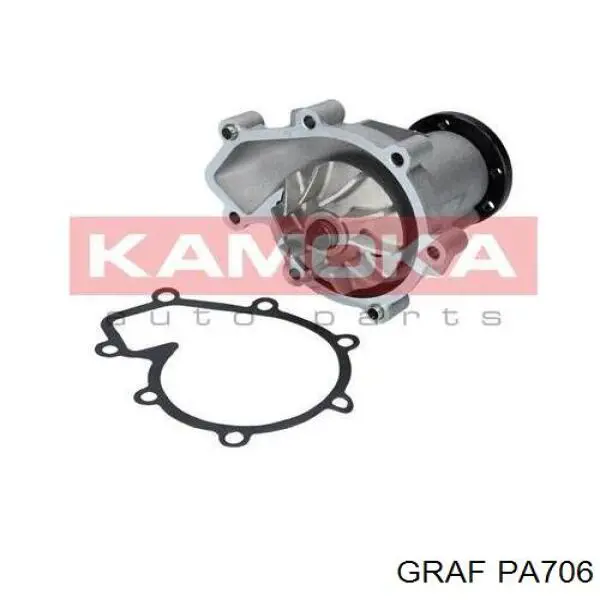 Водяний насос Graf PA706