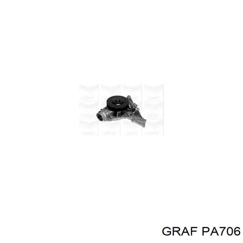 PA706 Graf Насос охолодження