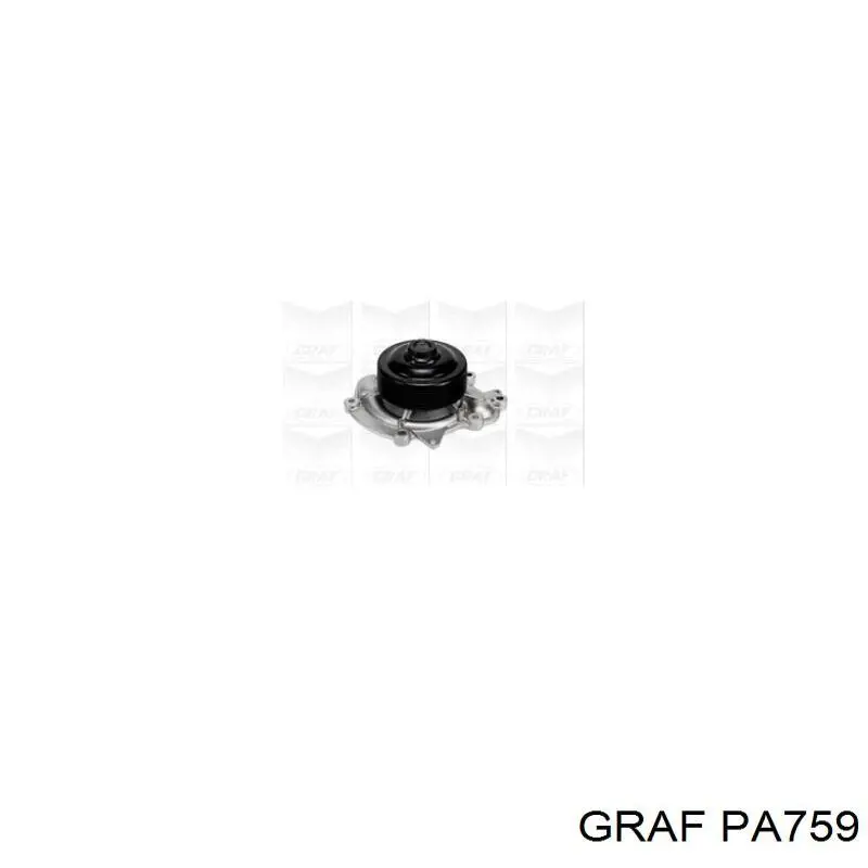 Помпа PA759 Graf