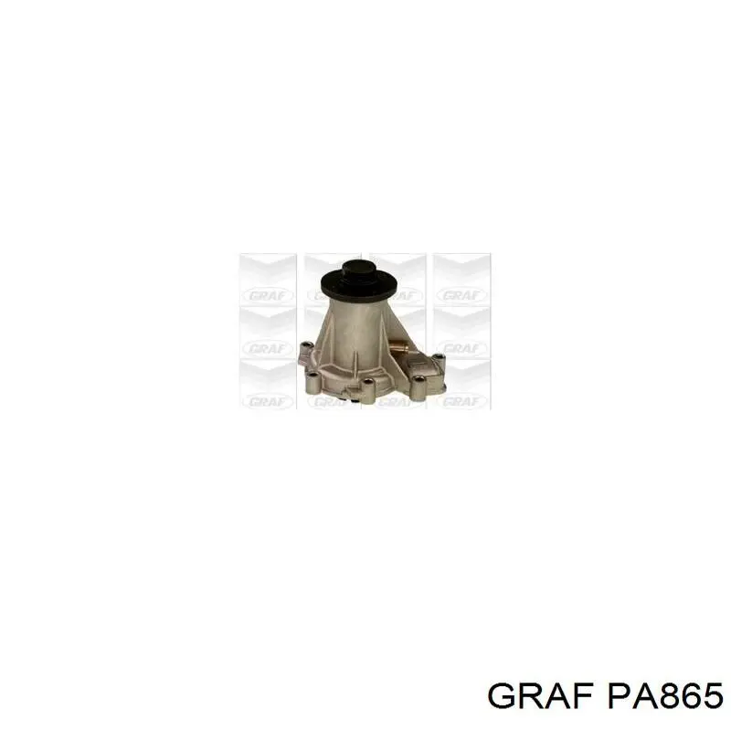 Водяний насос Graf PA865