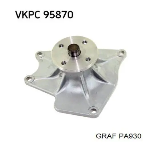Водяний насос Graf PA930