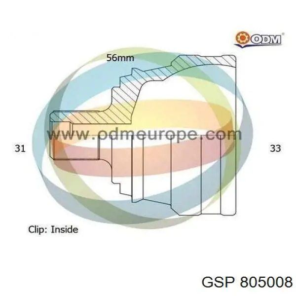 Граната колісна LPR KBM883 ціна, від 34.54 USD