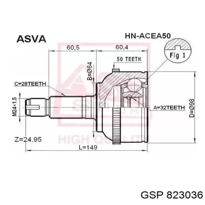 Граната колісна GSP 823036 ціна, від 31.67 USD