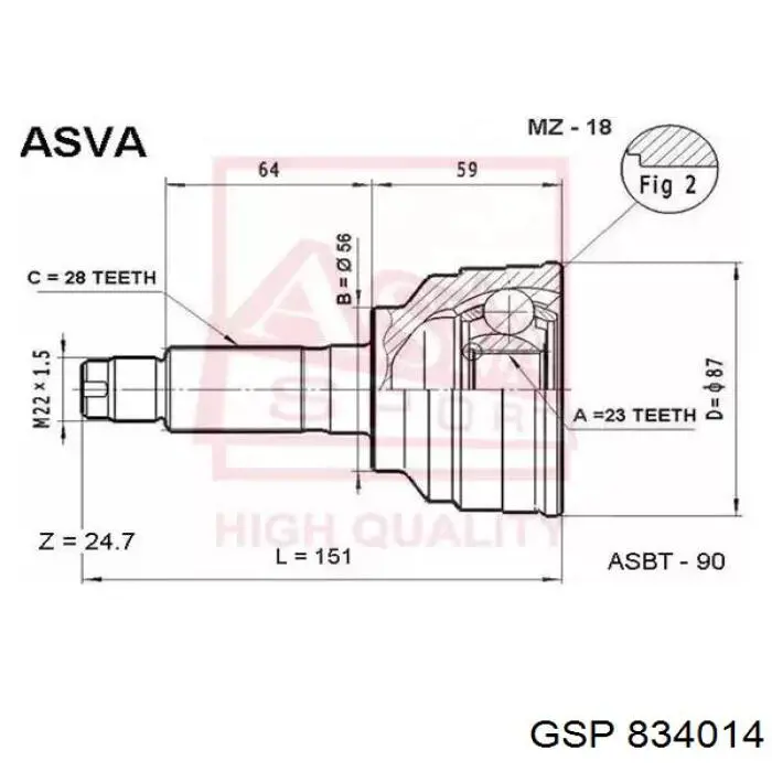 Купити 834014 GSP Шарнір приводу зовнішній