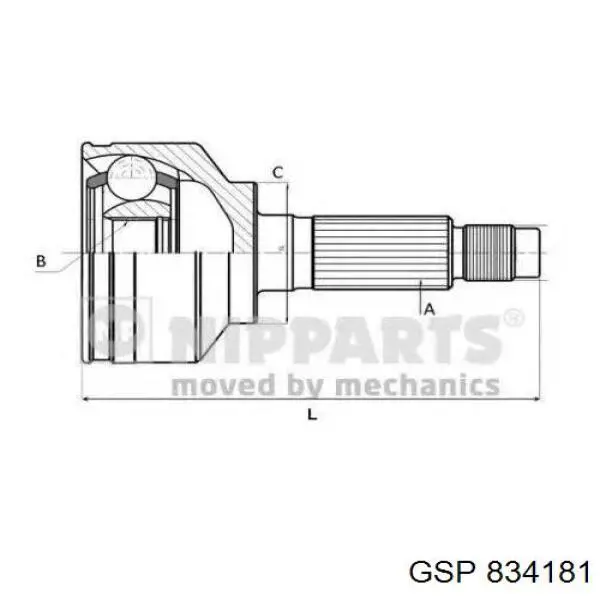 Граната колісна Optimal CW3122 ціна, від 23.62 USD