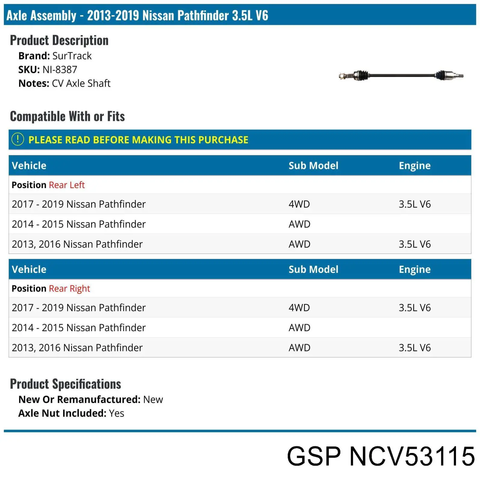 NCV53115 GSP 