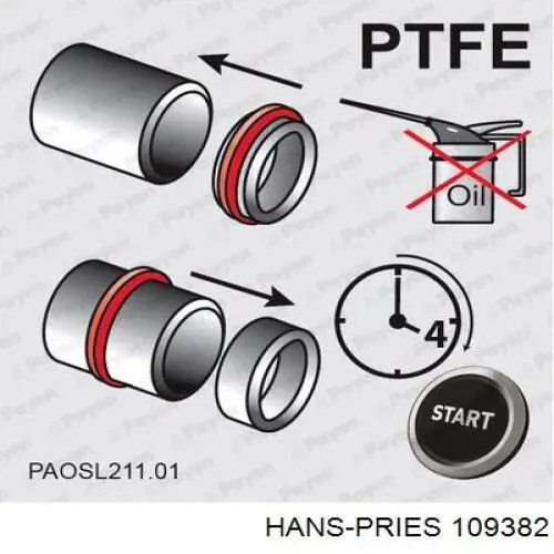 Сальник двигуна, распредвала Hans Pries (Topran) 109382 ціна, від 3.38 USD